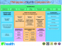 philippine_ehealth_components.png
